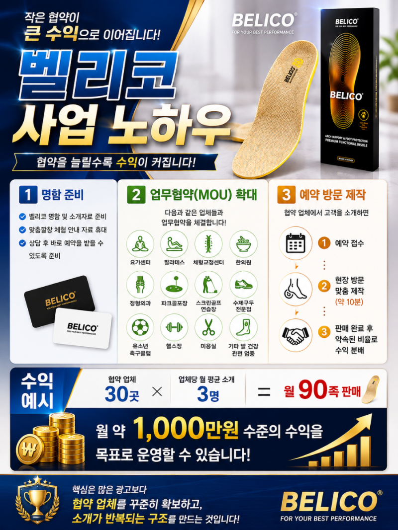 벨리코 블로그 이미지
