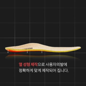 신발은 수십만원 짜리를 신으면서 신발보다 중요한 깔창은 왜 아무거나 신나요?