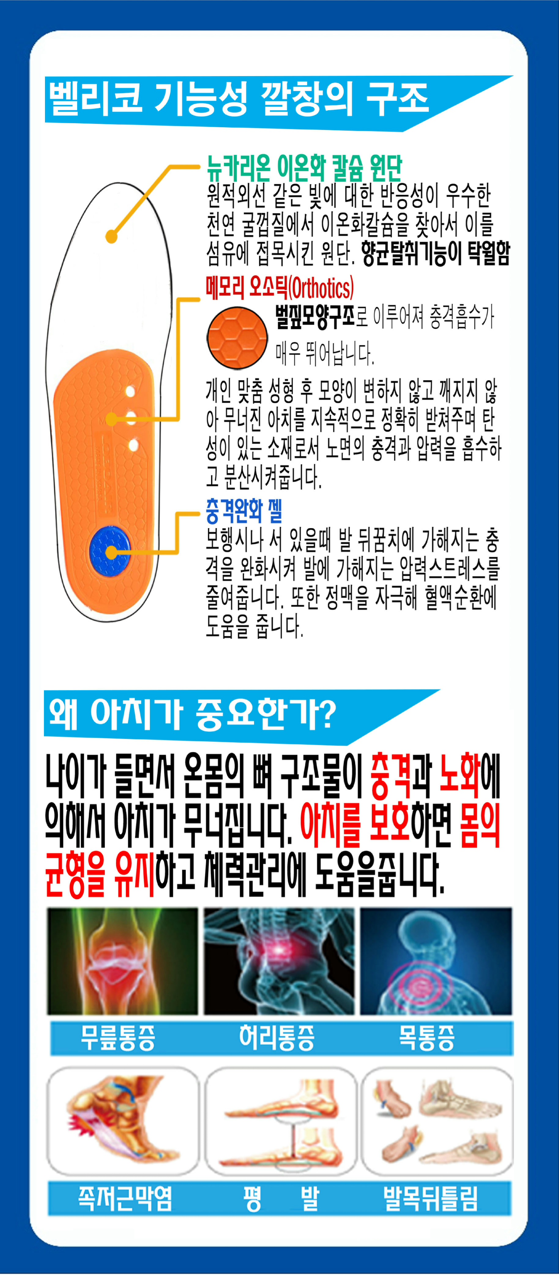 벨리코 기능성 깔창 구조 설명